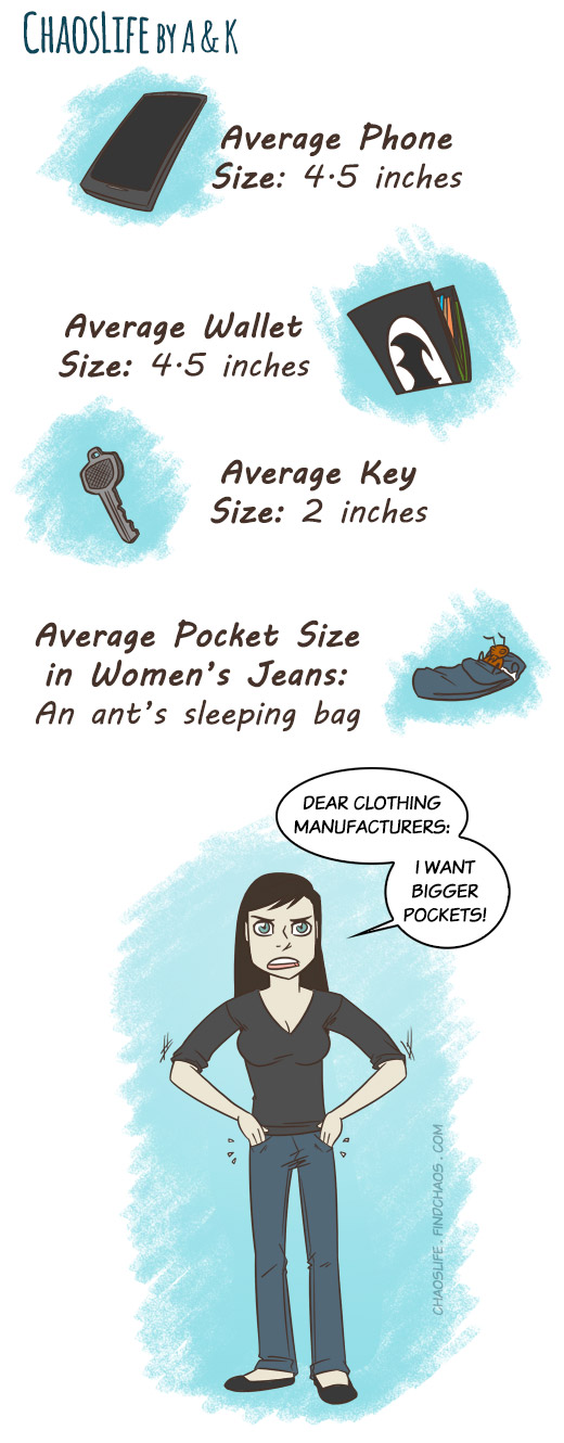 Why do women even have purses? If the answer is 122793812 added by
