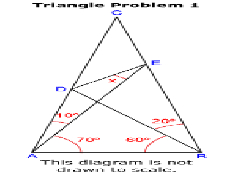 Fixed size. Geometry hard problem. Hard Math Geometry problems. LMCE LMCN lnce геометрия.