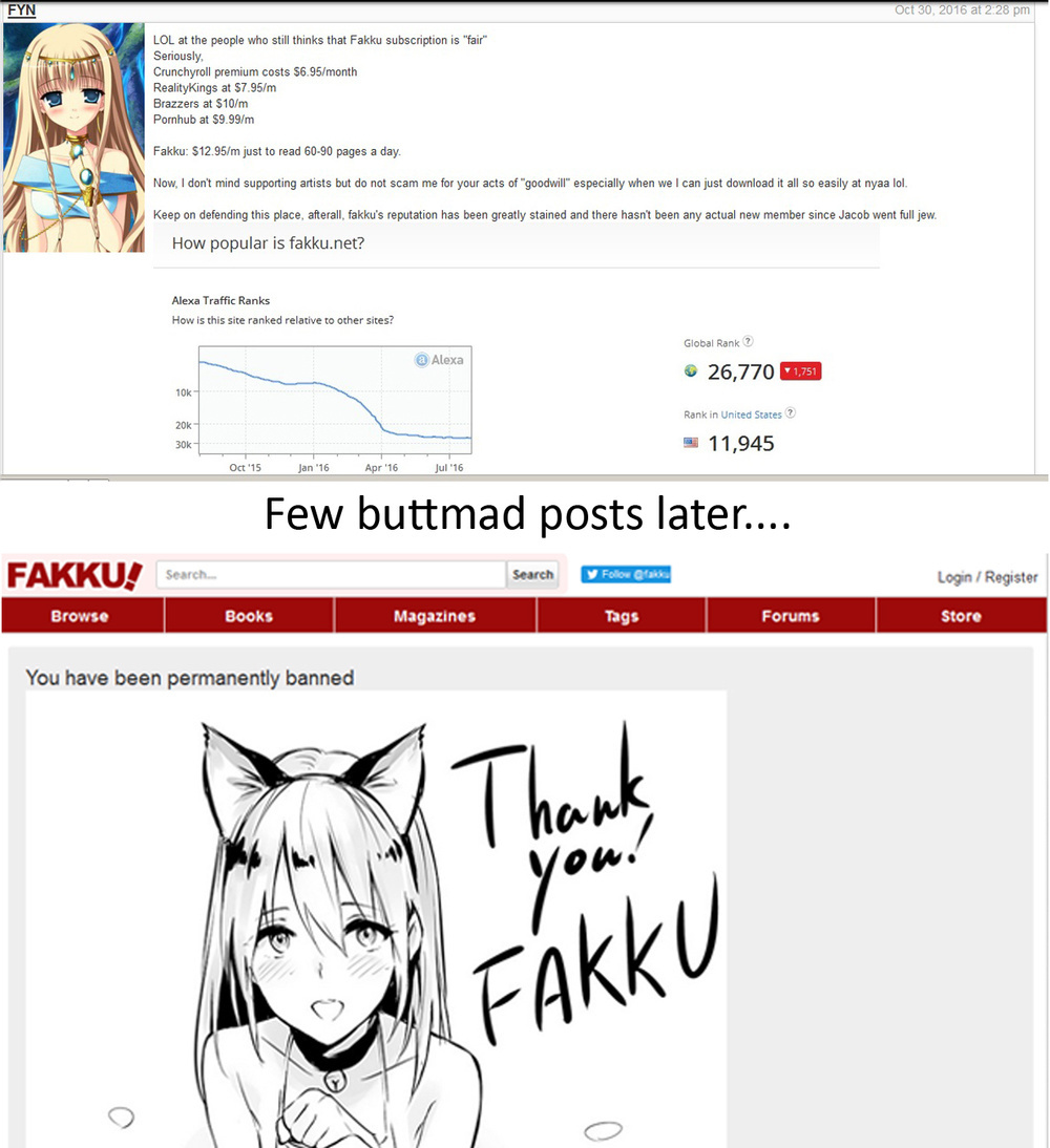 Free Fakku