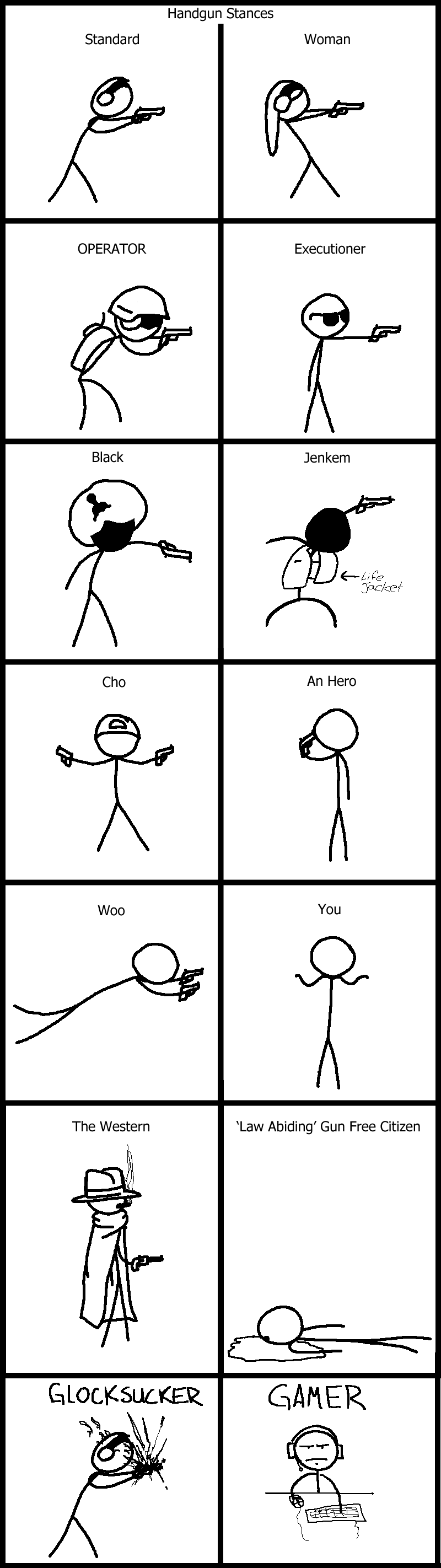 Handgun stances. .. why do black people hold the gin sideways because thats the way it came in the box