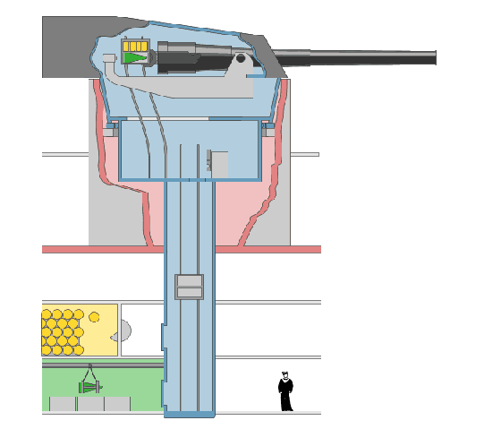 how battleship make pew. join list: WorldWar (880 subs)Mention History join list:. breach of a 16&quot; 50 on USS North Carolina and powder magazine.