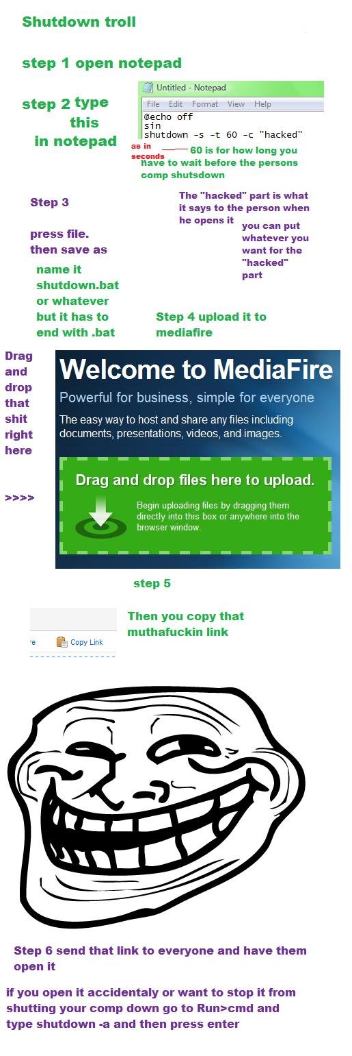6 easy steps for trolling