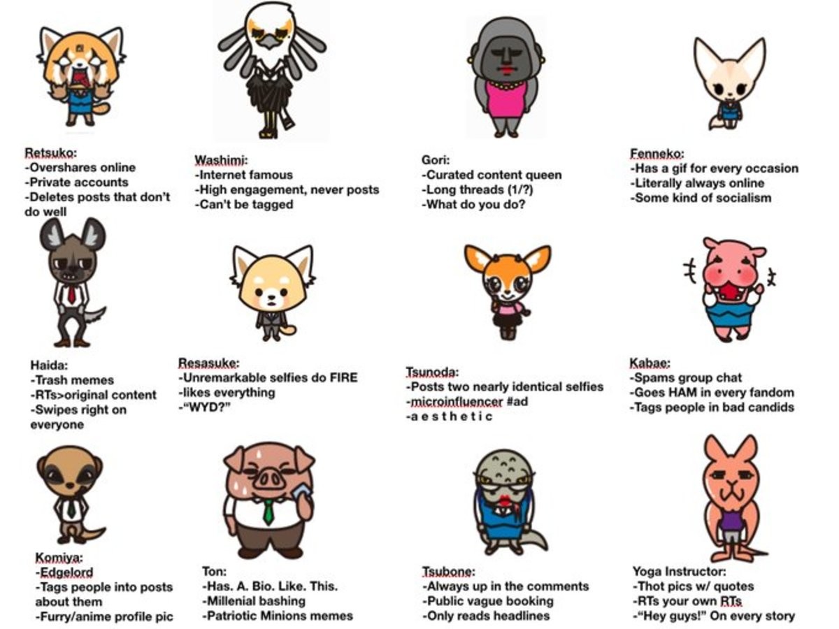 Aggretsuko. join list: MudkipYiffer (397 subs)Mention History. Ermine: Haw: manta: about than -Hilda!!! bailing Fungry' prime pic: -Patriotic Minions manual lin