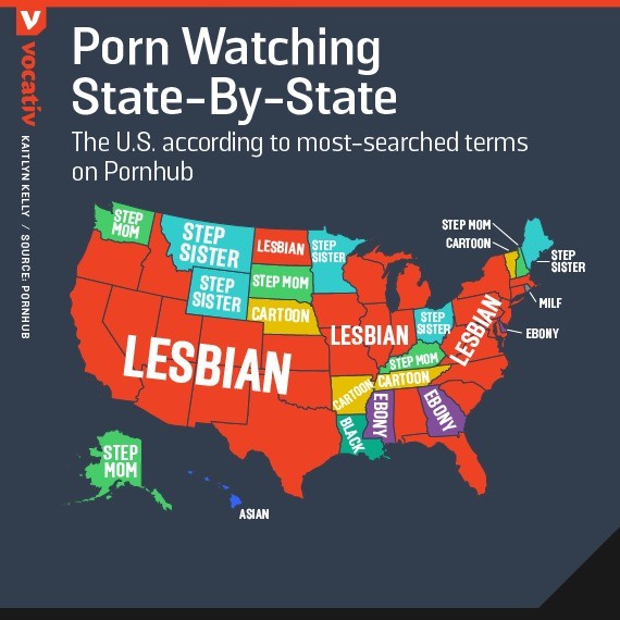 americans like lesbians and incest.. . V Porn Watching The LIS, according to terms on Pornhub. something something pearl harbor joke maybe more of a stockholm syndrome but for bombers? idk