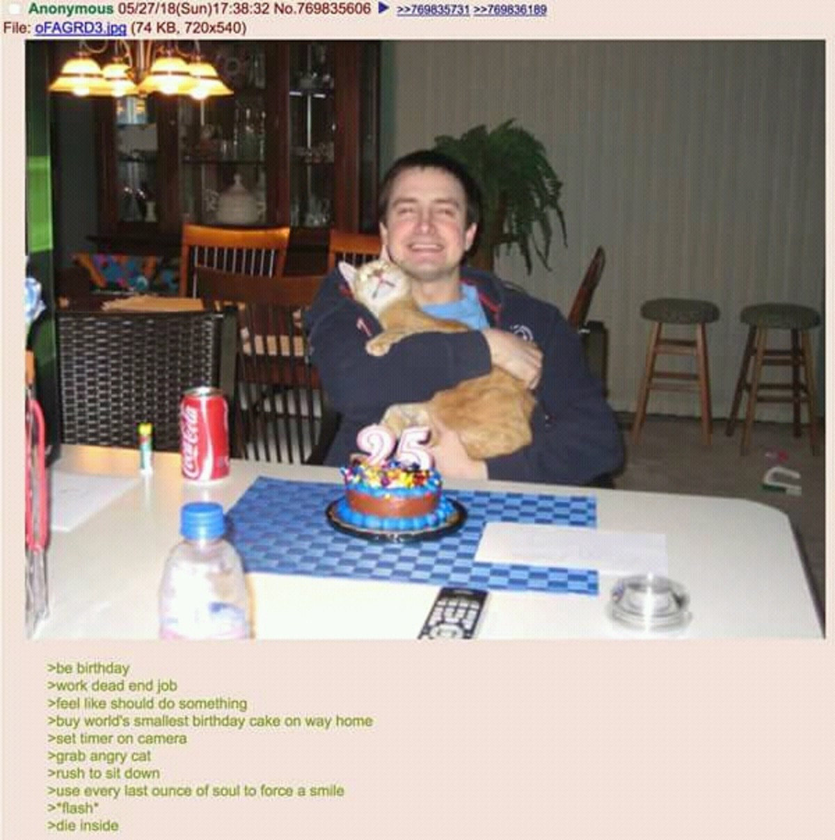 Anon is lonely. .. I'd befriend this man