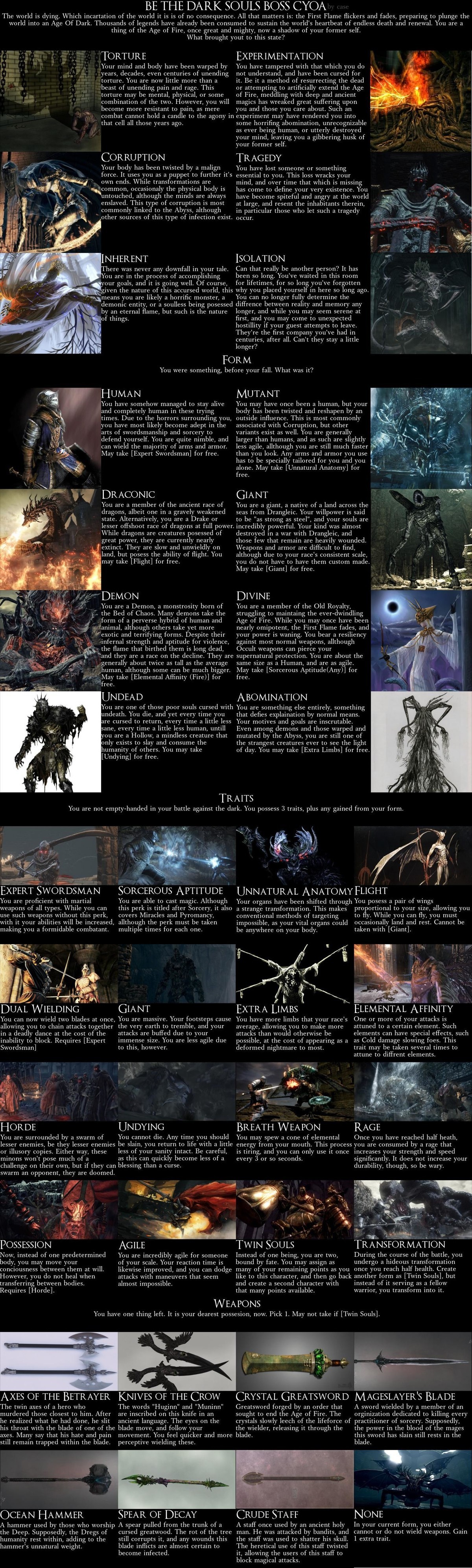 Be The Dark Souls Boss CYOA. Source join list: KnightWaifu (1004 subs)Mention History join list:. Tragedy Human (gain expert swordsman) Rage Agile Giant extra trait as zwei is life: Elemental Affinity - frost damage to hurt stamina