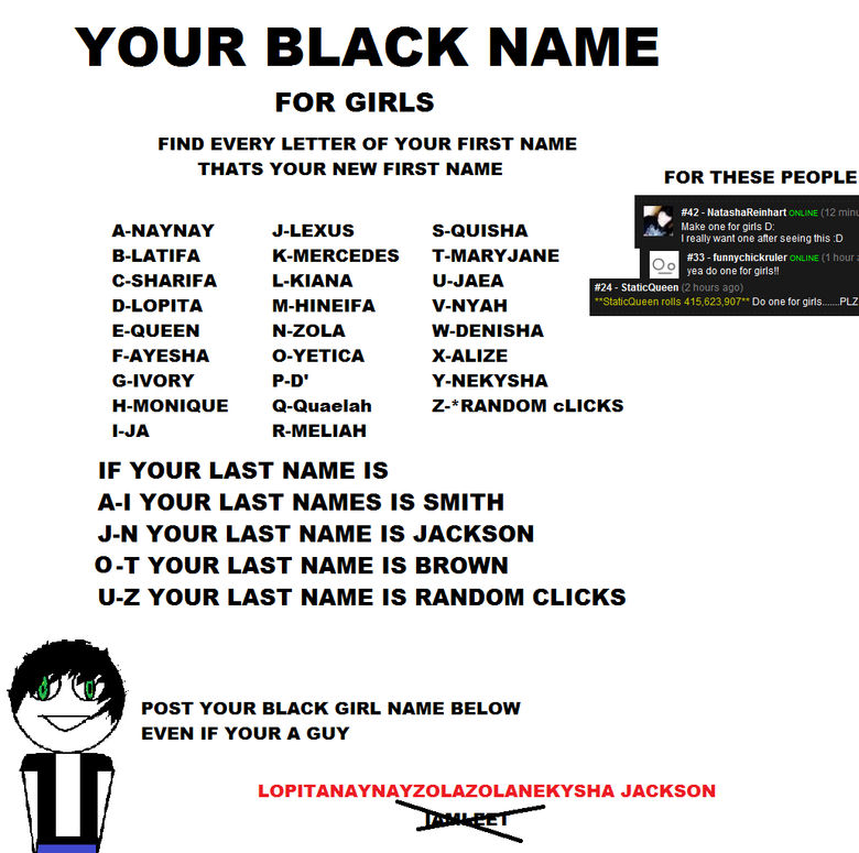 black-names-for-girls