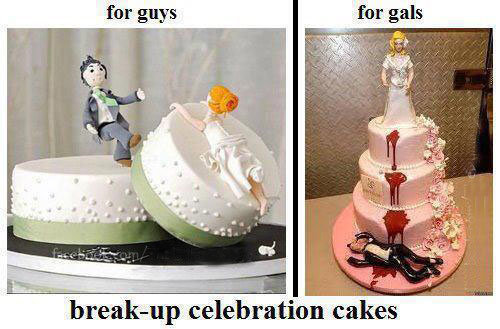 Break-up Celebration Cakes