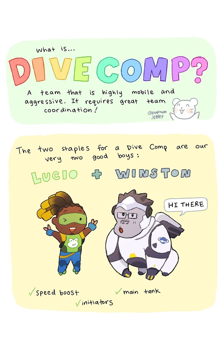 Divecomp. join list: OverwatchStuff (1426 subs)Mention Clicks: 341999Msgs Sent: 2937073Mention History . A fee