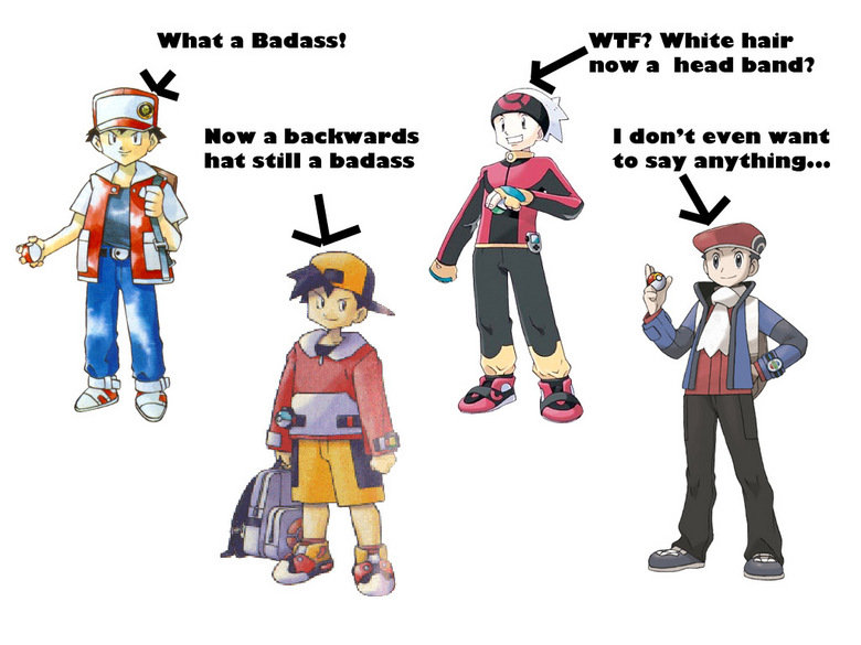 Evolution of Pokemon. 
