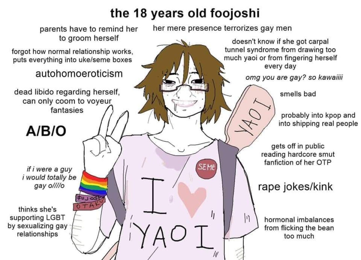 Fujoshi fujoshi