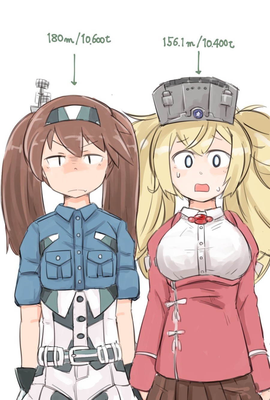 Gambier Bay & Ryuujou. join list: CuteBoatStuff (212 subs)Mention History join list:. join list: KantaiCollectionMention History
