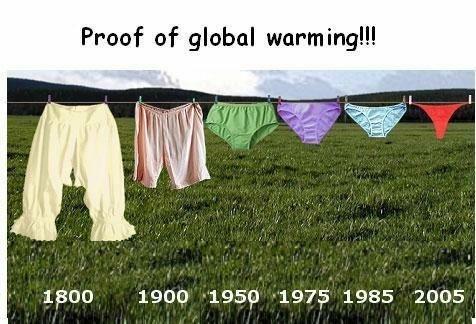 Global Warming. .. I wonder what happens thousands of years later... I wish I was born then ;)