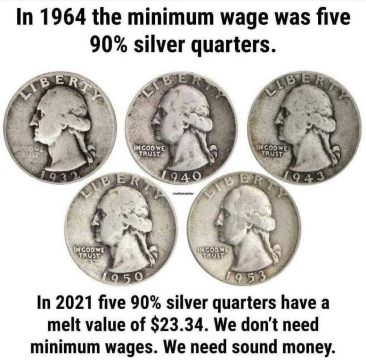 grotesque Cat. .. Every time this gets posted it needs to be pointed out &gt;Minimum wage used to be based on reliable currency &gt;Currency no longer reliable &gt;Therefore we d