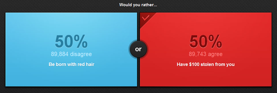 HAHA. this website.... Would you rather... 89, 743 agree Have stolen from you