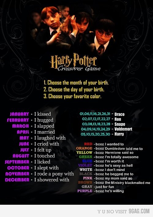 Harry Potter Crossover Game. . I the month tit I/ ' birth. 2, want birth. l Charm your' favorite coka, slapped I married I laughed with I cried with -hm: I want