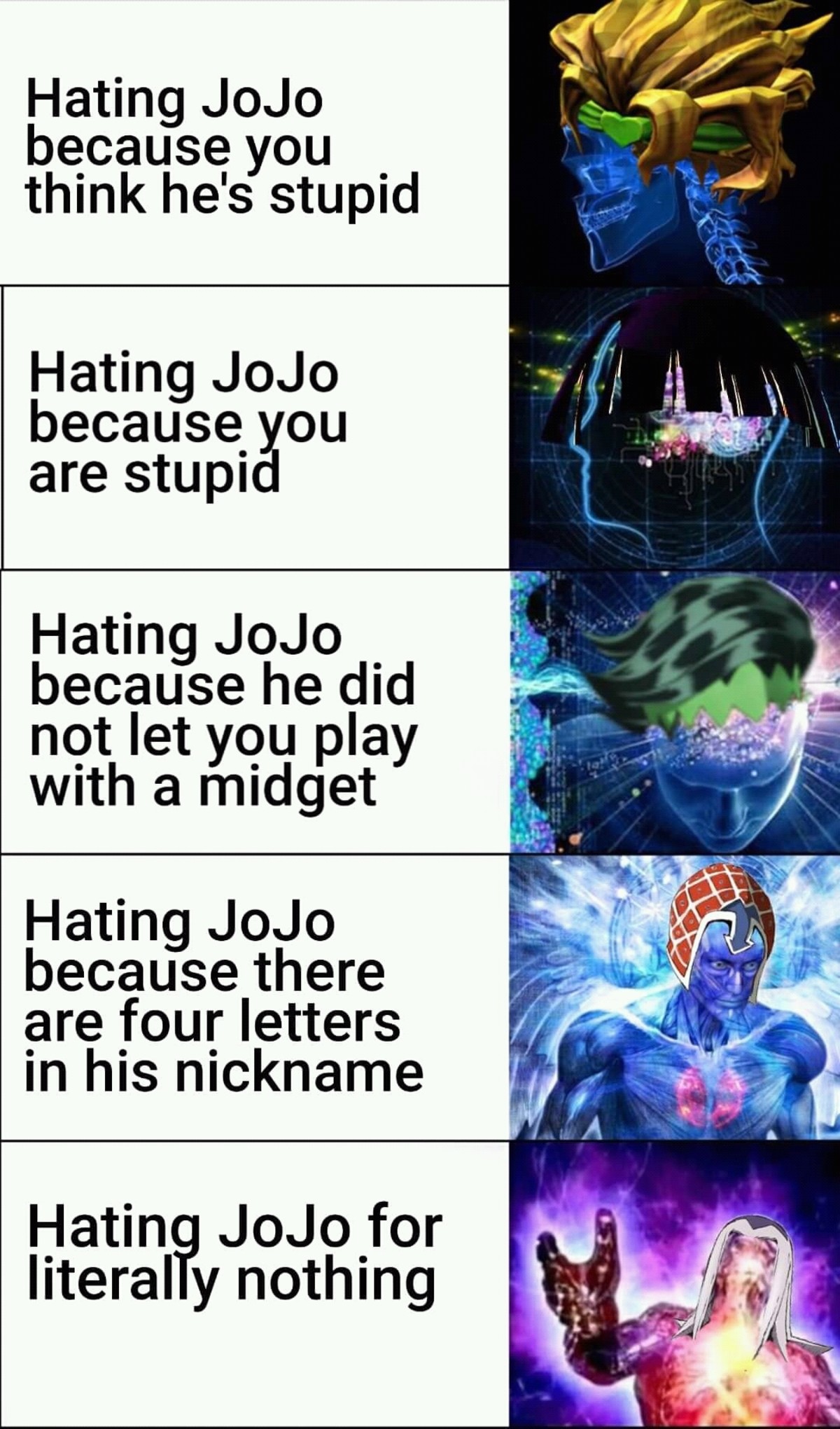 Hating JoJo. .. I've only read part 1 and parts of part 2, but didn't Dio love Jonathan? And only went after him in a sort of Joker / Batman way. To prove that his idol isn't a