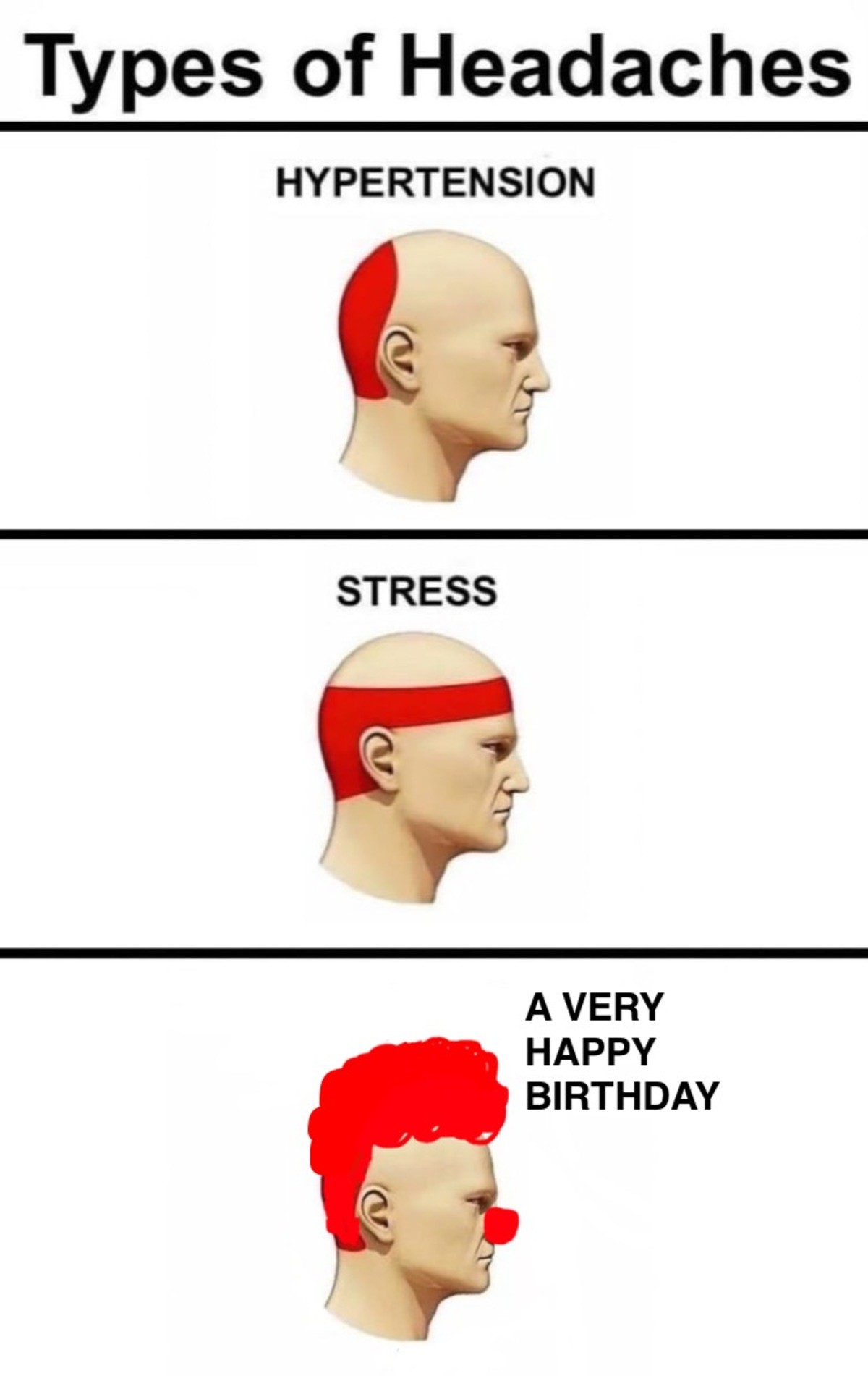 Headache. . Types of Headaches HYPERTENSION STRESS A VERY HAPPY BIRTHDAY. I want to see one of these with red parts of darth mauls face and it says &quot;jedi&quot;