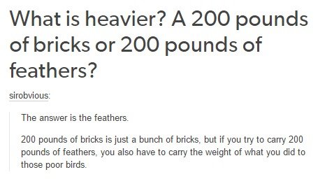 Heavy. . What is heavier? A 200 pounds of bricks or 200 pounds of feathers? The answer is the feathers. 200 pounds of bricks isjust a bunch kubricks, but if you