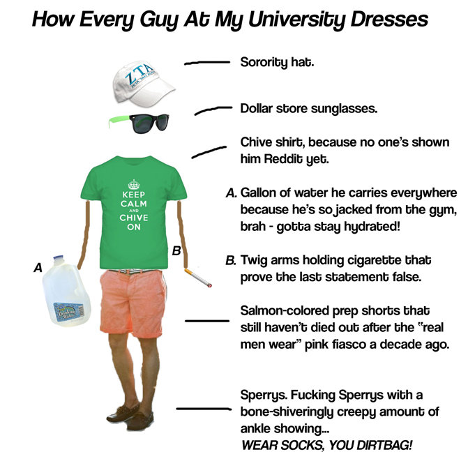 HEGAMUD. . How Every Guy At My University Dresses Sorority hat. fl Dollar store sunglasses. Chiara shirt, because no tarte' s shown ff him Fleapit we becauseyou