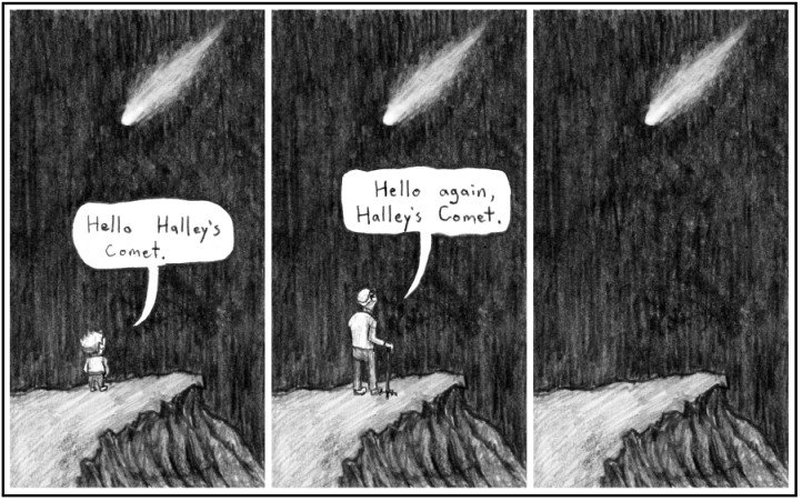 Hello again.. The next time Halley's Comet will reach Earth is predicted to be 28 July 2061. By then, we would have each aged 49 years. None of us will be alive