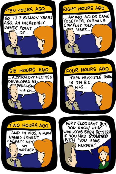 Here's what happened. Credit: SMBC-comics.com Go there, laugh, fornicate, eat sammiches.. HOURS mu NAMED ERNEST