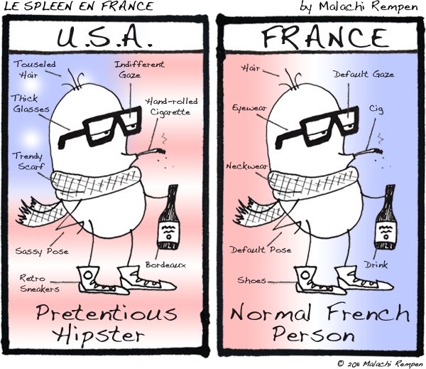 hipsters compared to french. . estate patter A or mal Pere on