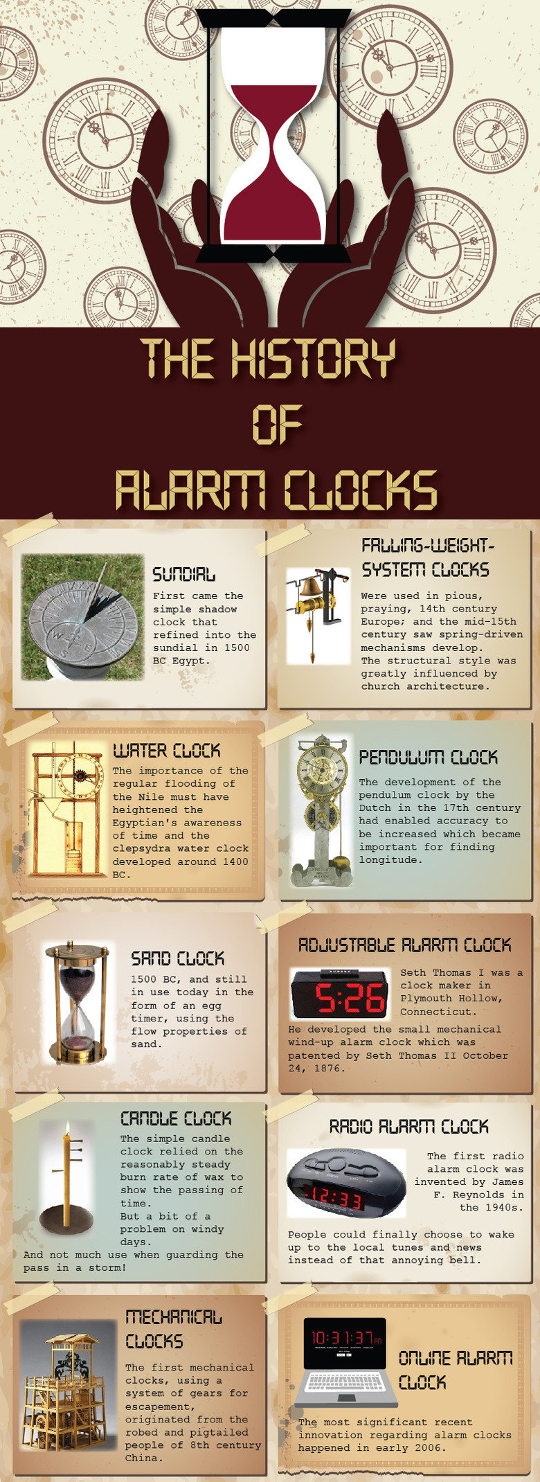 History of Alarm Clocks. Alarm Clocks are the being used from long time ago. The Sundirl was the first alarm clock which were used. It is simple shadow clock th