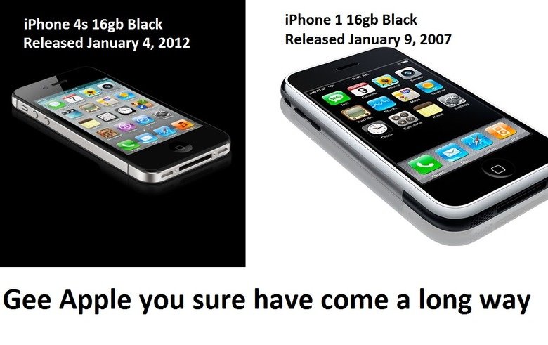 History of Apple. OC . Working at a cell phone store, doing nothing. Made this to share with my favorite people on funnyjunk!. Phone 45 Black iphone 1 Black Rel