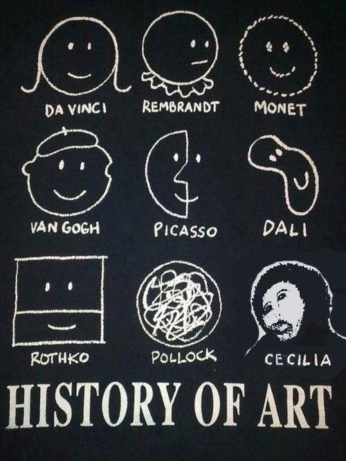 History of art. lol. If In In A an watch REMBRANDT Manm- garr HISTORY OF ART. picasso