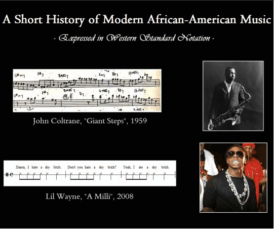 History of African American Music. Seems about right.... A Short History of Modern Music um I hall 1 Eiio Coil Amil PM 1 lait 1% ‘I' m. I It u' -.19. &quot;Damn I hate shy bitch. Don't you hate shy bitch? I hate shy bitch.&quot; Creative.