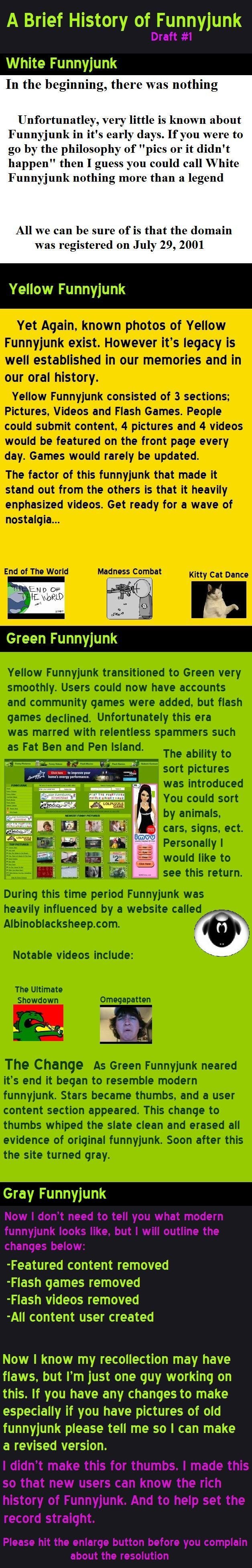 History of FunnyJunk. . A Brief History of Funnyjunk White Funnyjunk In the beginning, there was nothing Unfortunatley, very little is known about Funnyjunk in 