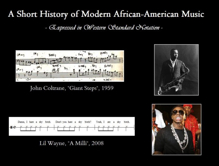 History of Black Music. Damn &amp;gt;.&amp;gt;. A Short History Music Damn] hilt a an ita,% driprl but i ' helm‘. No, only the First one is Black music, the Other one is Music.