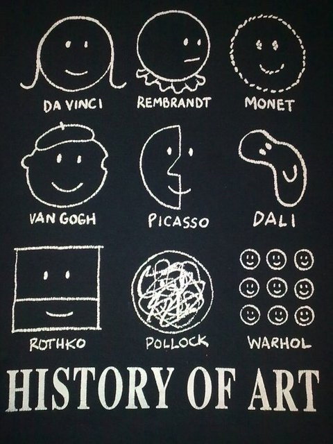 History of art. made simple. REFERAL More ET DALI garage WARHOL HISTORY OF ART