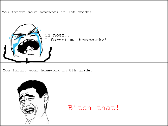 homeworkz. 100% OC, please dont skip.. it's my second OC!. You forgot your homework in lat grade: Oh noez.. I forgot ma homework's You forgot your homework in f