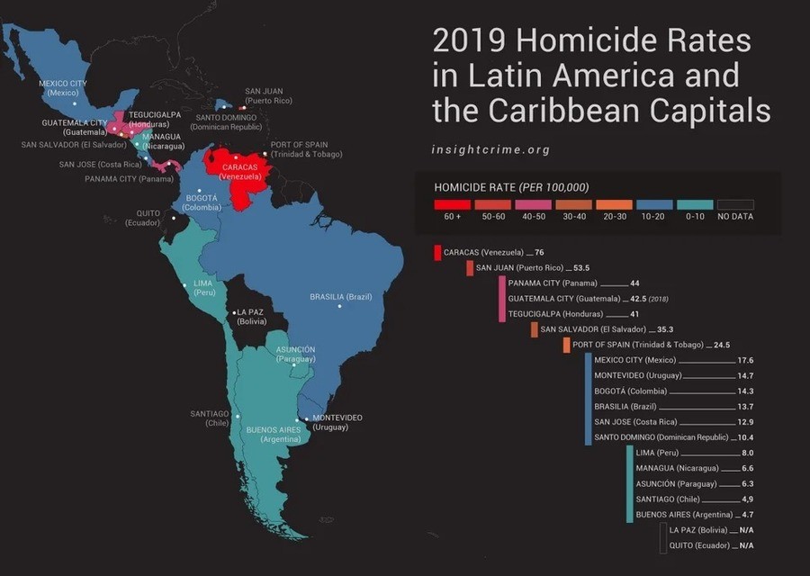 homicide rate in Latin America. .