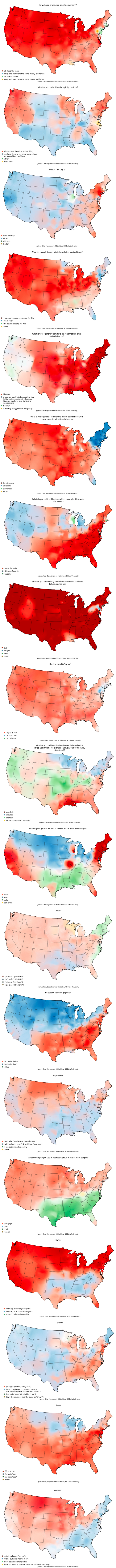 How Americans speak. .. How you address two or more people... SUP BITCHES