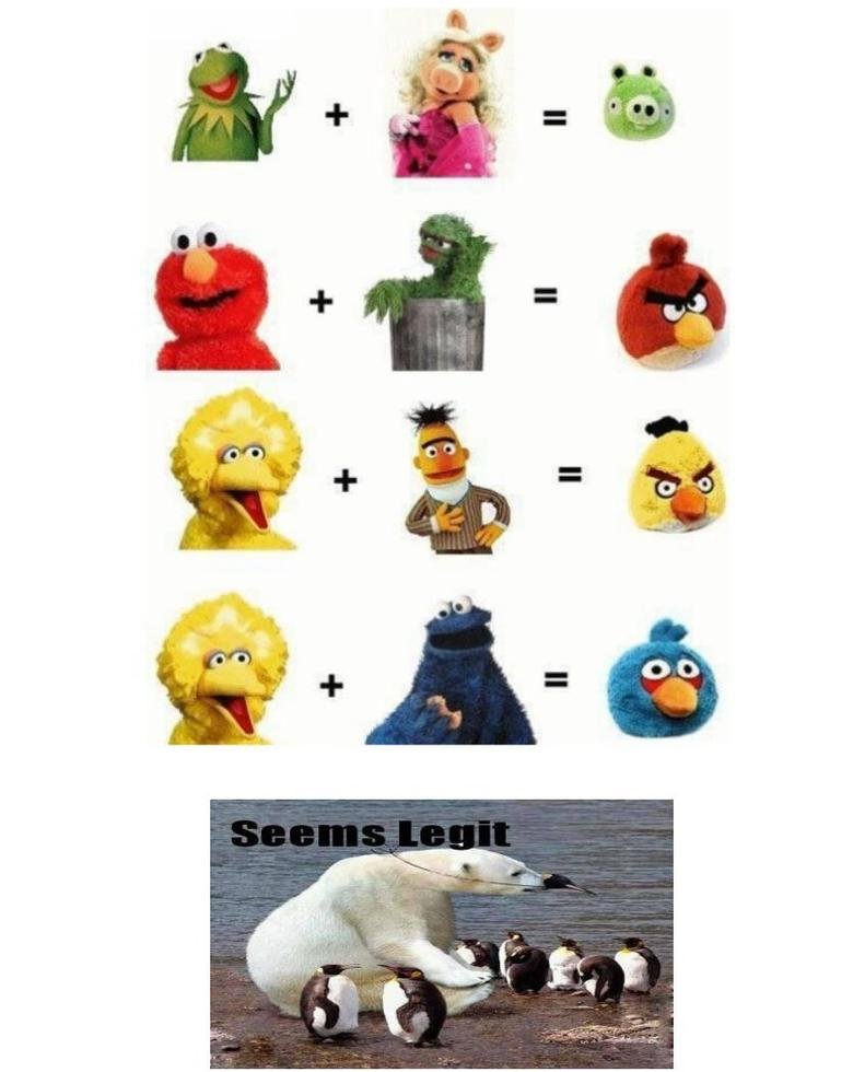 How Angry Birds Was Created. .