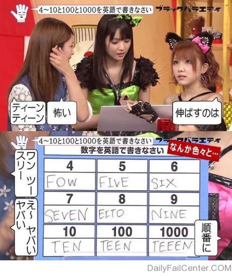 how-do-you-number