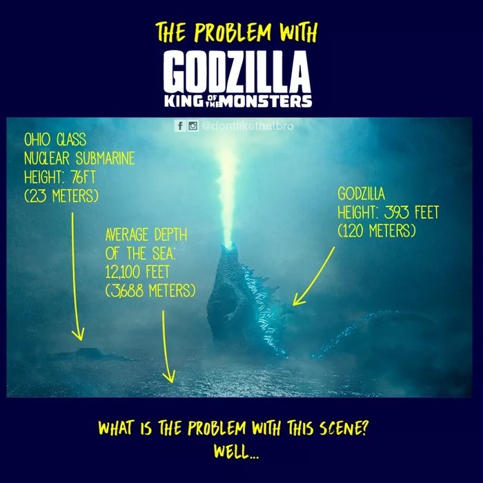 How Godzilla Was Able to Stand In The Ocean. .. his tail, hello?