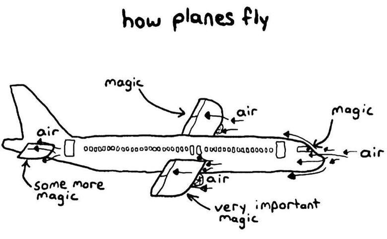How planes work. .. as a magic creature from fairlyand and lollypops, I can confirm this.