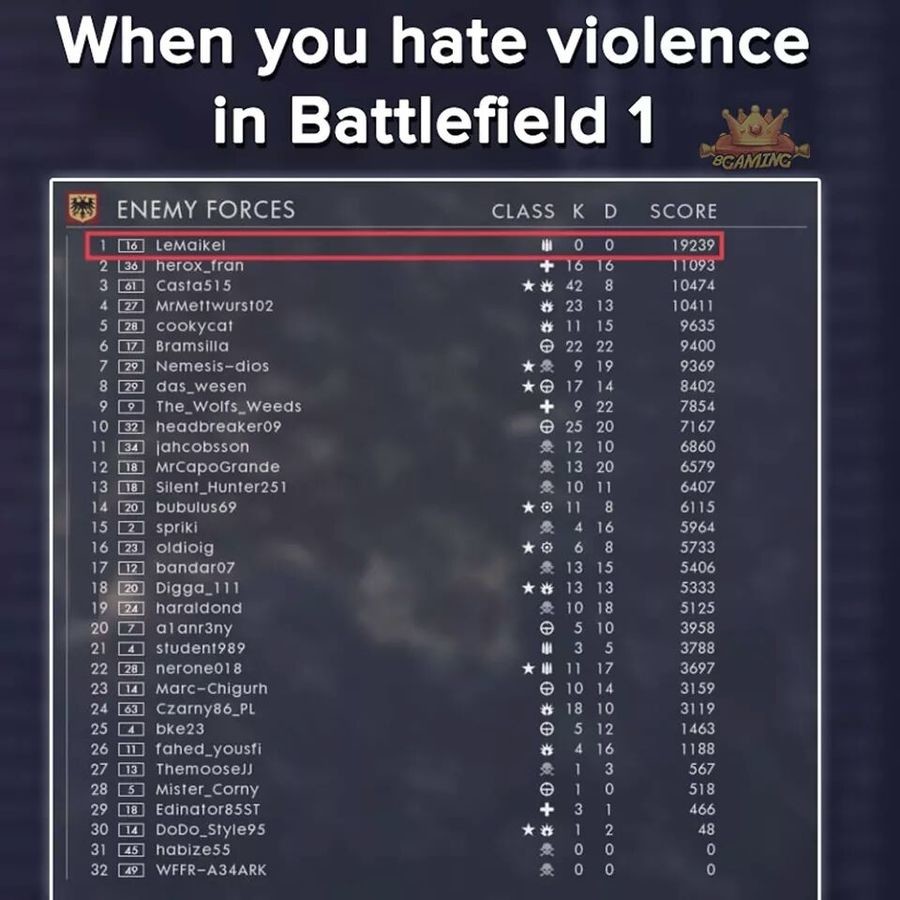 HOW SWAY!!!. . When you hate violence in Battlefield 1 ENEMY FORCES CLASS K D SCORE
