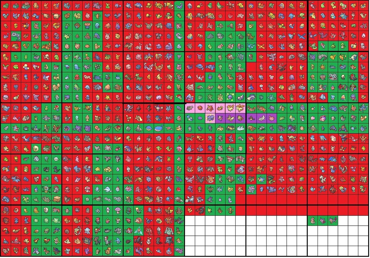 How terrible that we loss so many pokemon.. .. oh god dammit enkidu