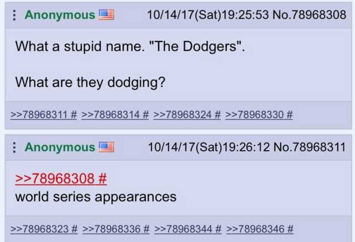 How the Los Angeles Dodgers got their name. . 5 Anonymous [ffii, ega' ii' 10/ 14/ 1"/( Sat) 19: 25: 53 No. 78968308 What a stupid name. "The Dodgers". What are 