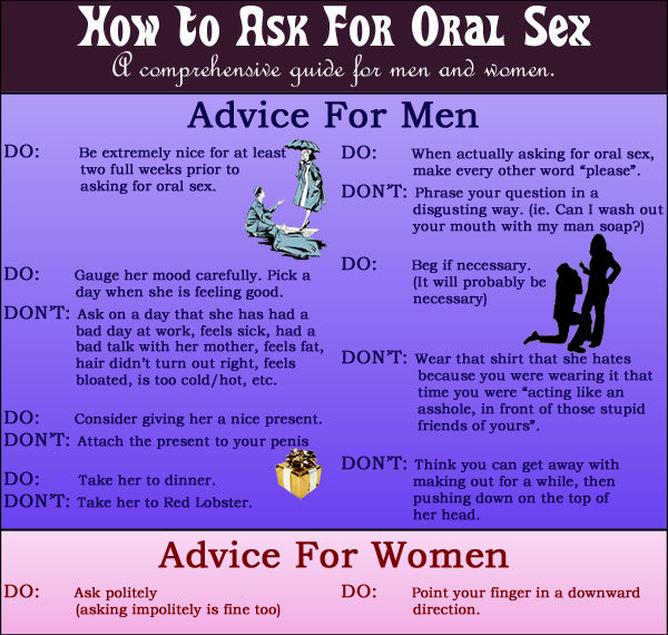how to ask for oral zex. . Hg» to Rs}: PM Omu, Set Advice For Women 1210: an 1: H: EH}: Paint your in RI
