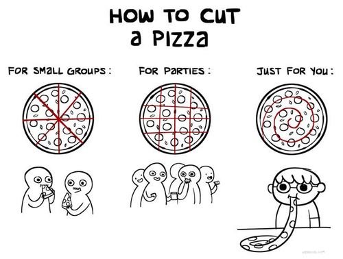 How to cut a pizza. . HOW TO CUT'. &gt;implying that I share my pizza.