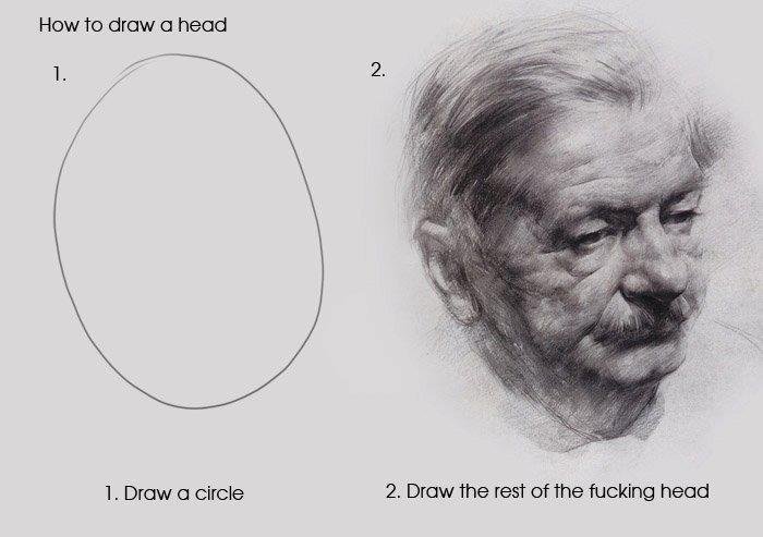 How to Draw a Head.. i lol'd. How to draw Cl head 1 . Draw Cl circle 2. Draw the rest of the fucking head