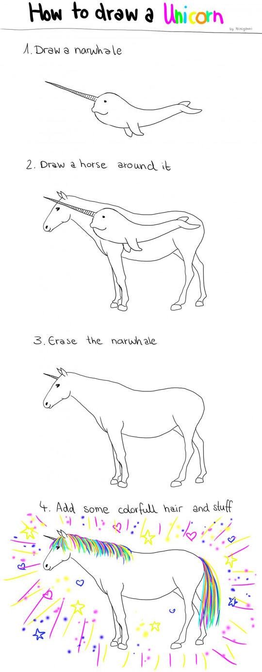 How to draw a Unicorn. . How h, than a Uni an '' 2, Draw a) verse Era be.. How hard would it be to just draw a horn on a horse?