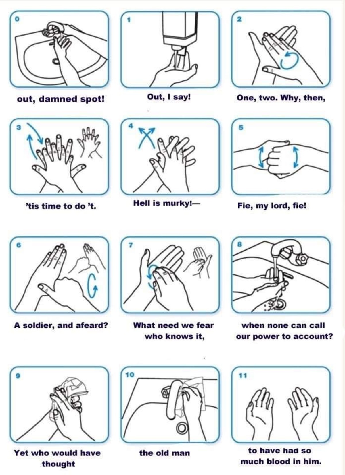 How to wash your hands. .