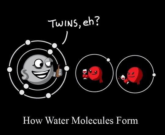 How water is created. . How Water 1/ molecules Form